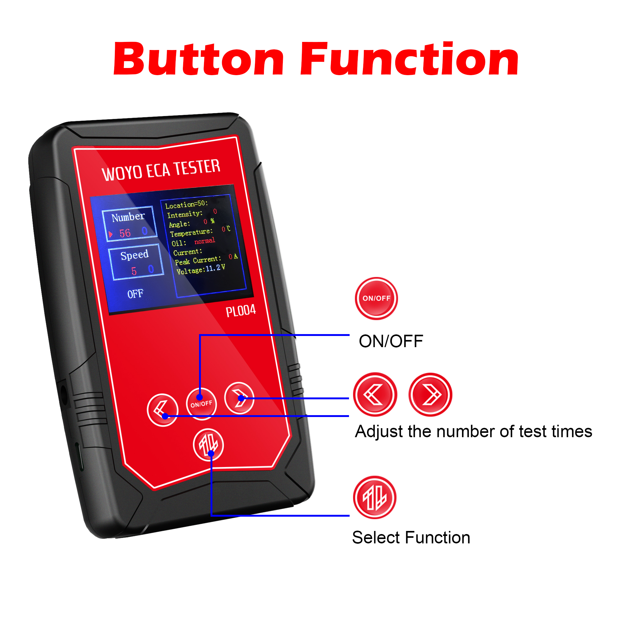 WOYO PL004 ECA Tester for Scan - Workshop Tools Bench recensie en prijs